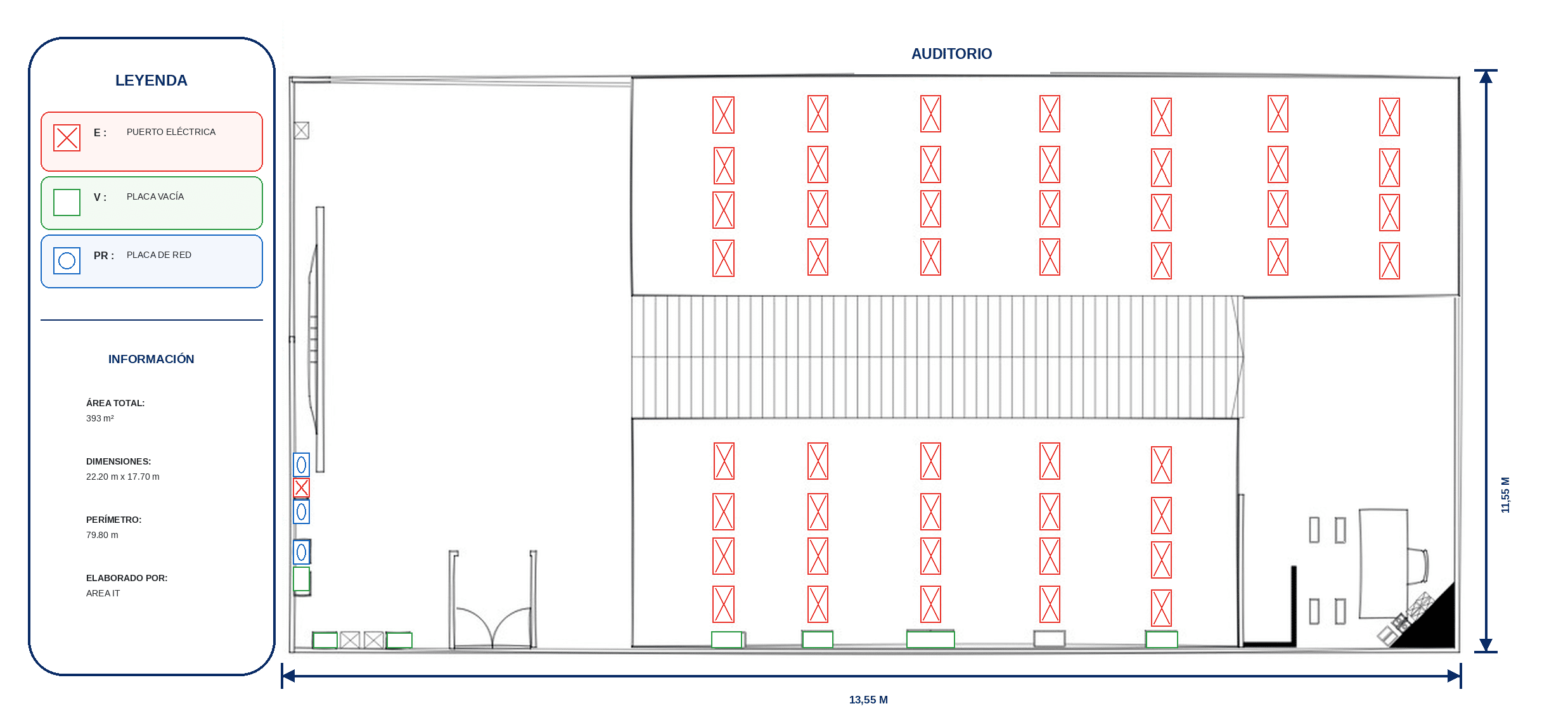 Esquema del Auditorio