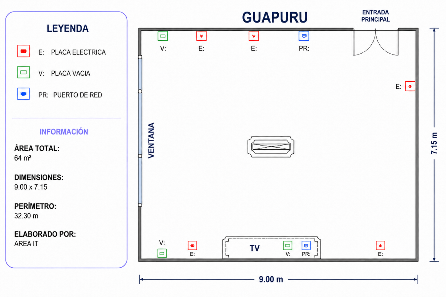 Esquema del Salón Guapurú