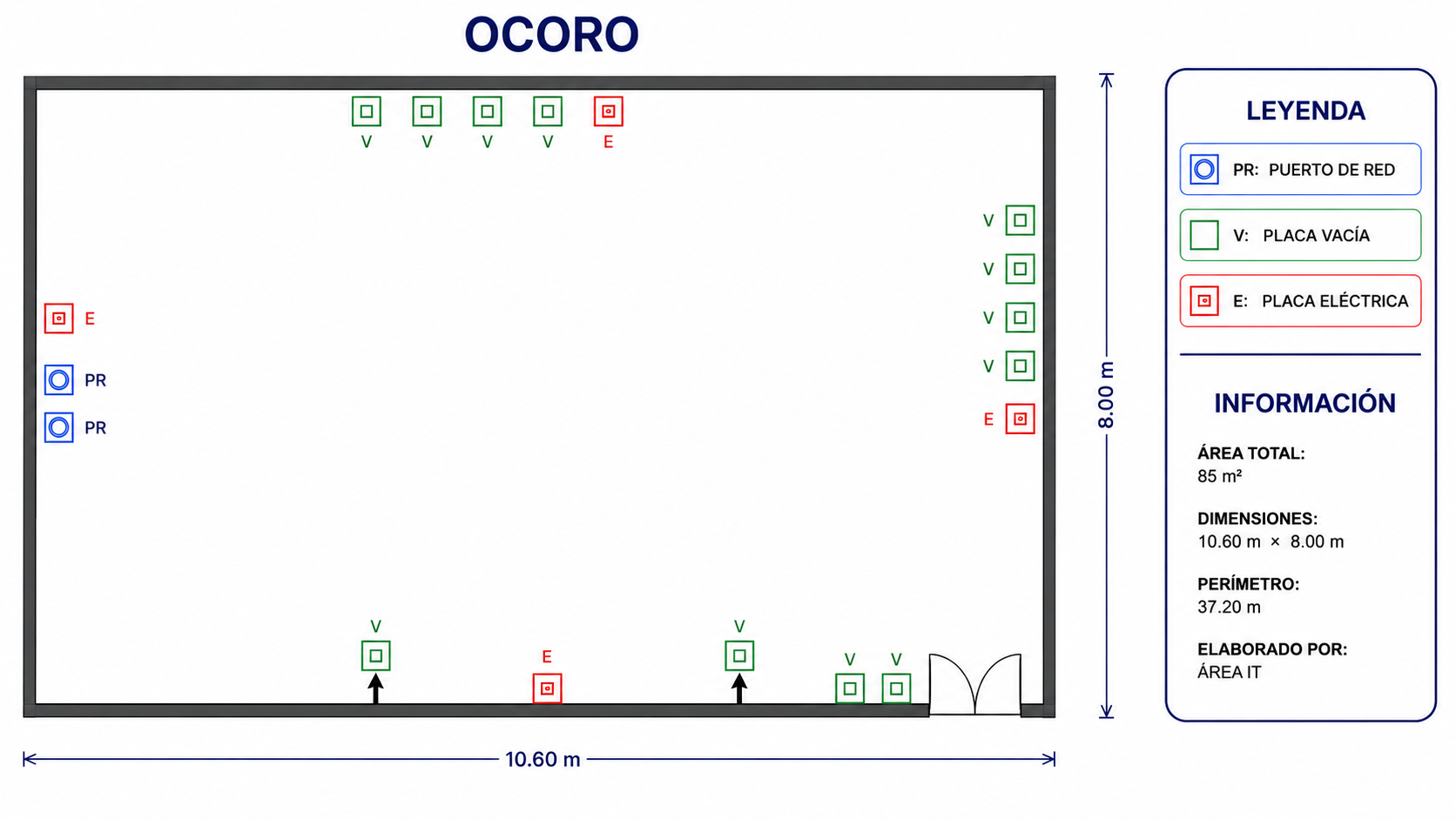 Esquema del Salón Ocoró